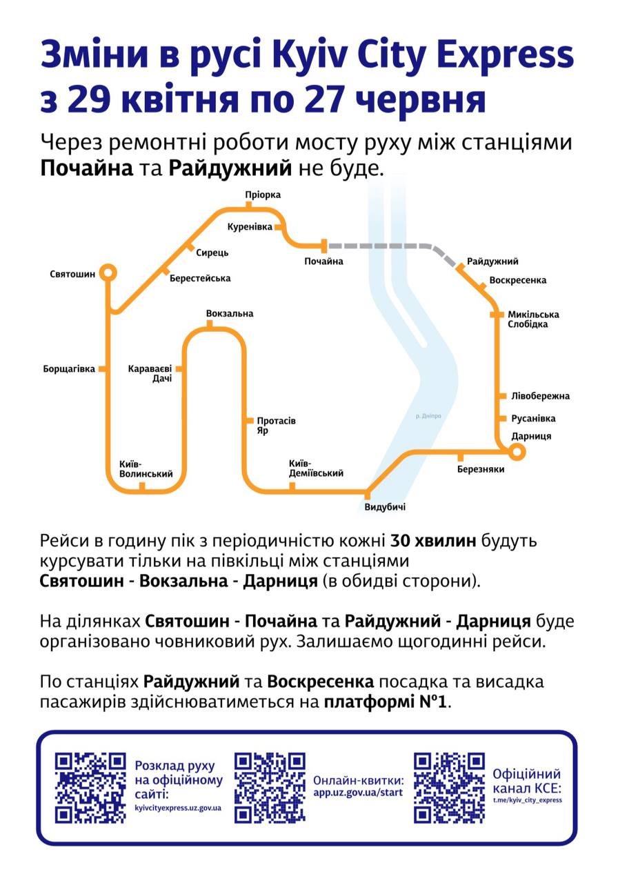 Частину рейсів Kyiv City Express тимчасово призупинять: що зміниться
