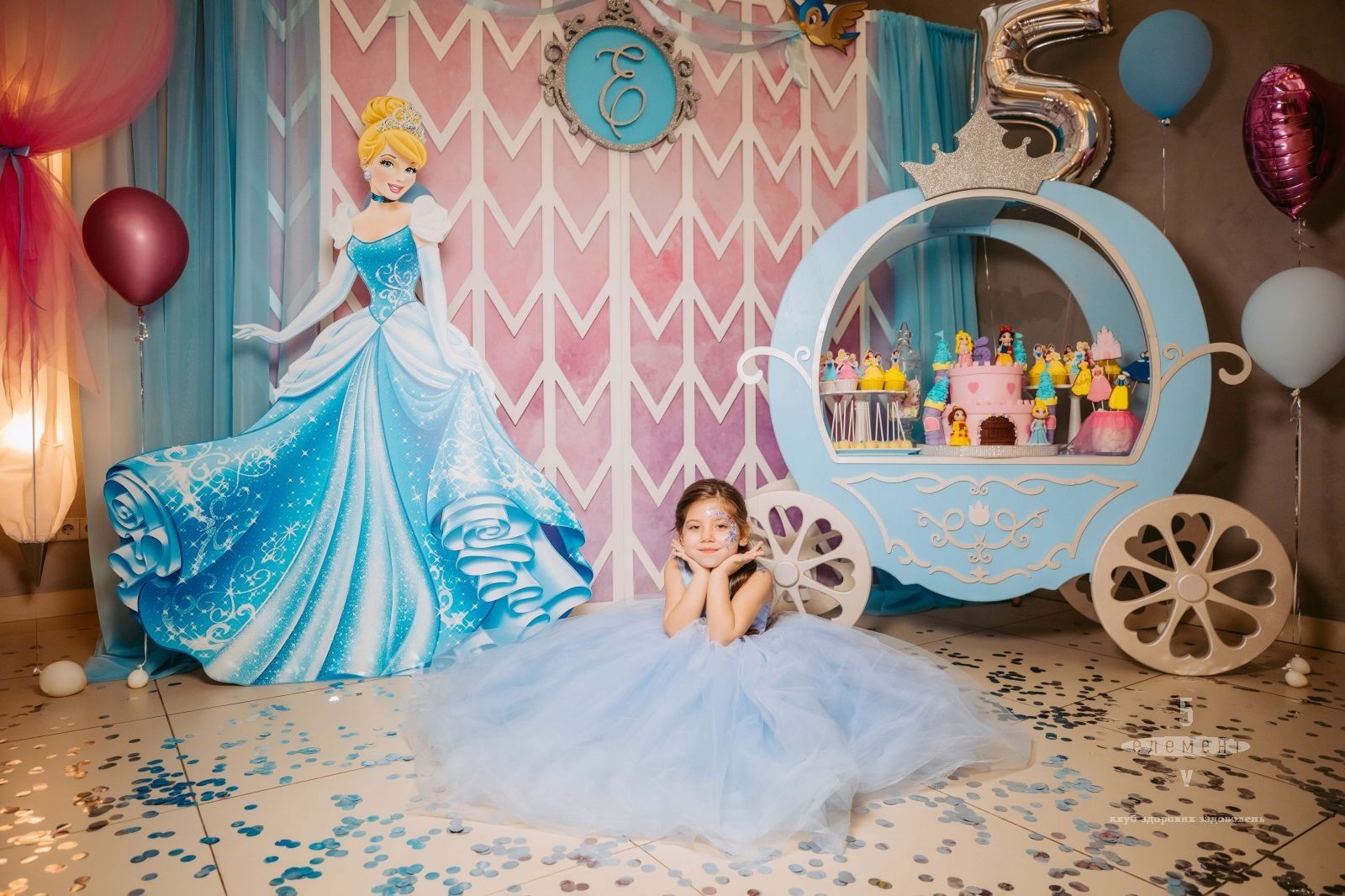 Безкоштовно та зі знижками: куди піти в Києві на день народження - фото 2