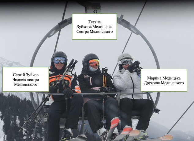 Від «ворожого» Заходу» до альпійських курортів: як родина Мединського відпочиває у Франції - фото 3