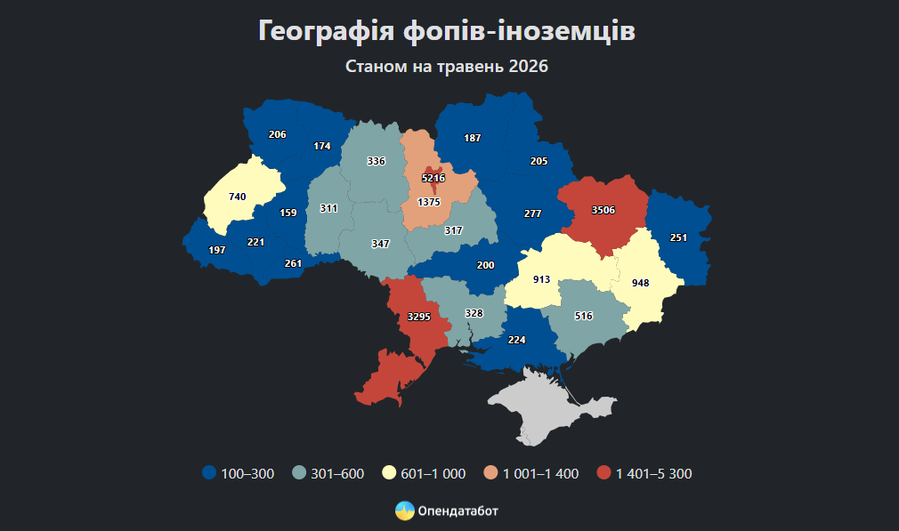 Скільки іноземних зареєстровано у Вінницькій області