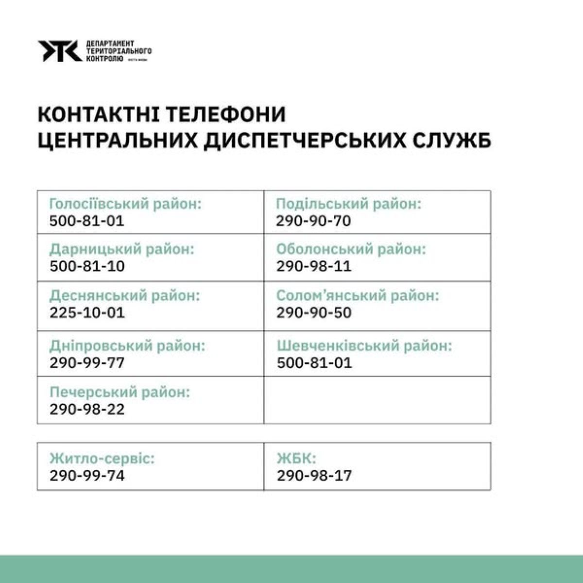 Не працює ліфт: що робити та куди звертатись у Києві - фото 2