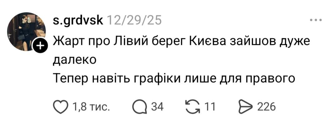 Найкращі меми про Київ: жарти, які зрозуміє кожен киянин - фото 7
