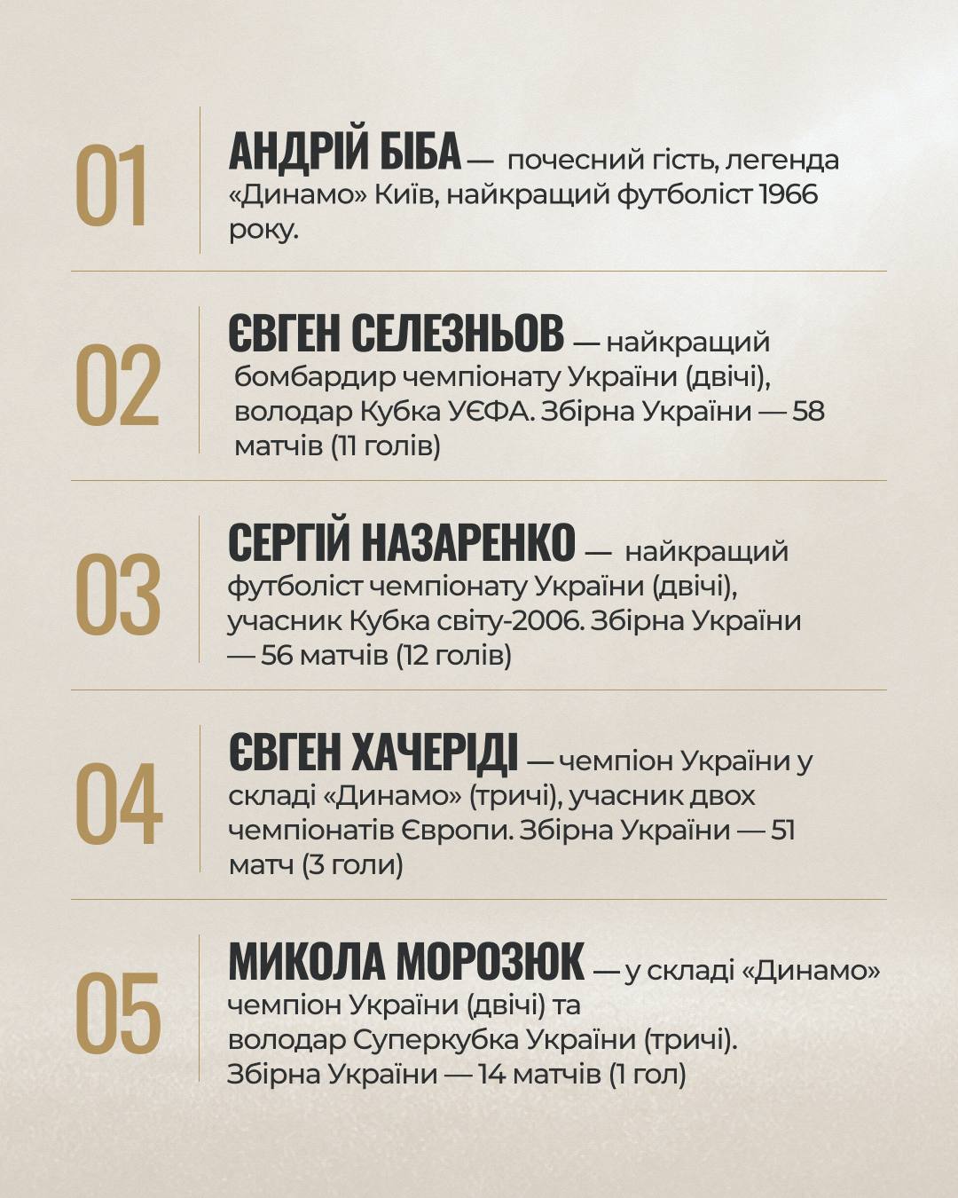 У Бучі проведуть «Матч очікування: кожен голос рятує» - фото 2