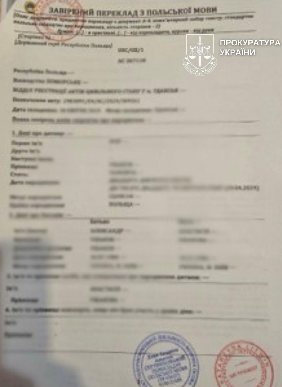 Підроблені свідоцтва про народження і «група» за гроші: у Києві викрили дві схеми для ухилення від мобілізації - фото 5