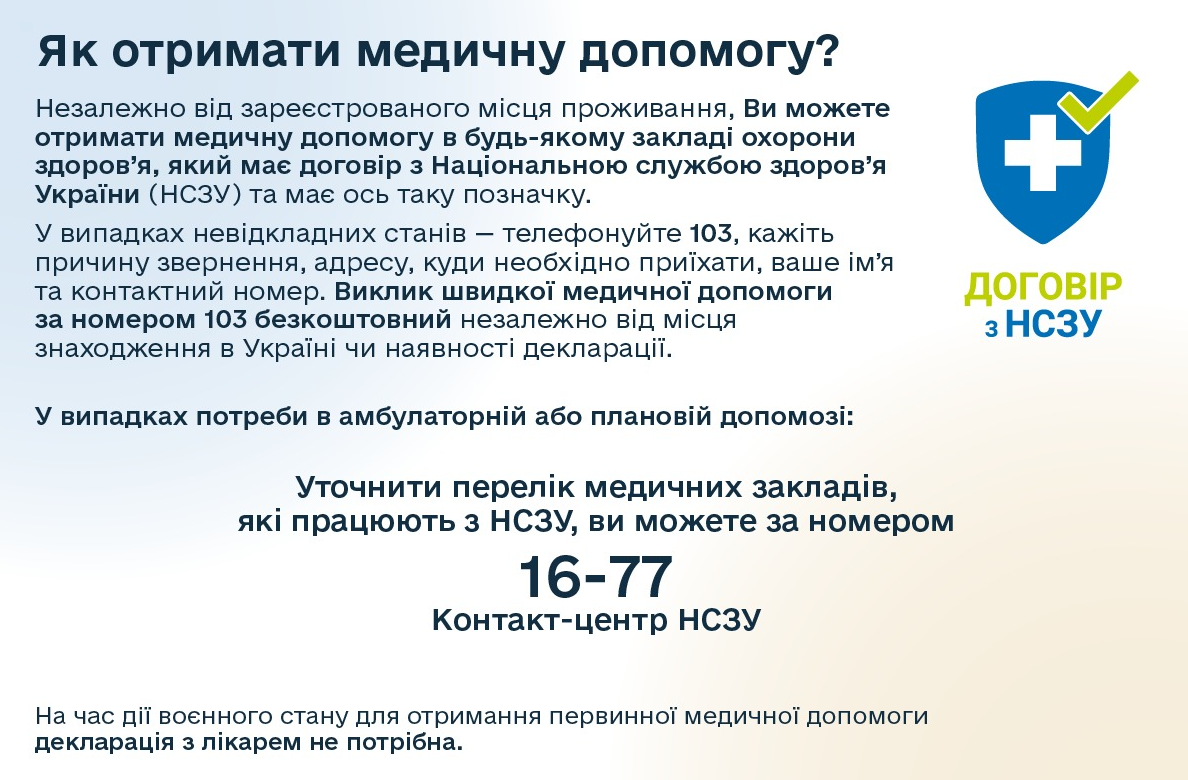 Безкоштовна флюорографія у Києві: гайд для пацієнта - фото 3
