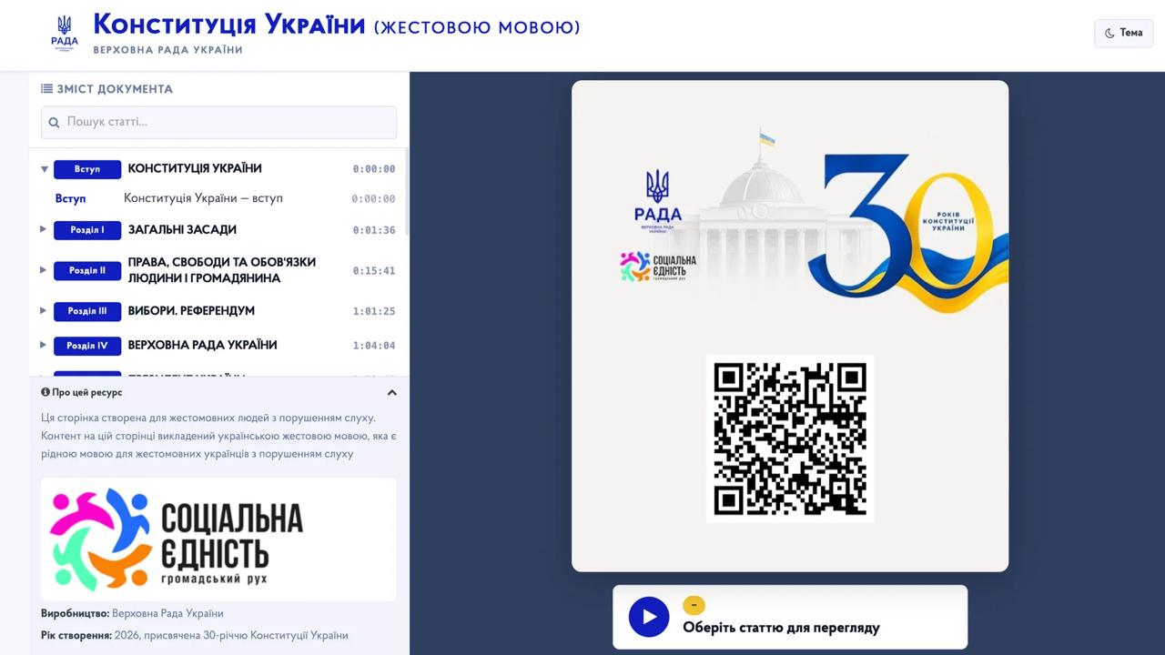 Конституцію України вперше повністю переклали жестовою мовою