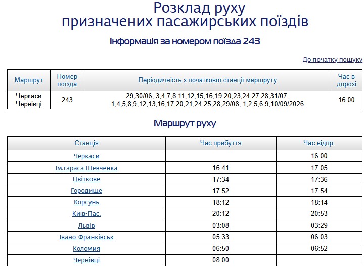 Укрзалізниця запускає прямий потяг Чернівці – Черкаси - фото 2