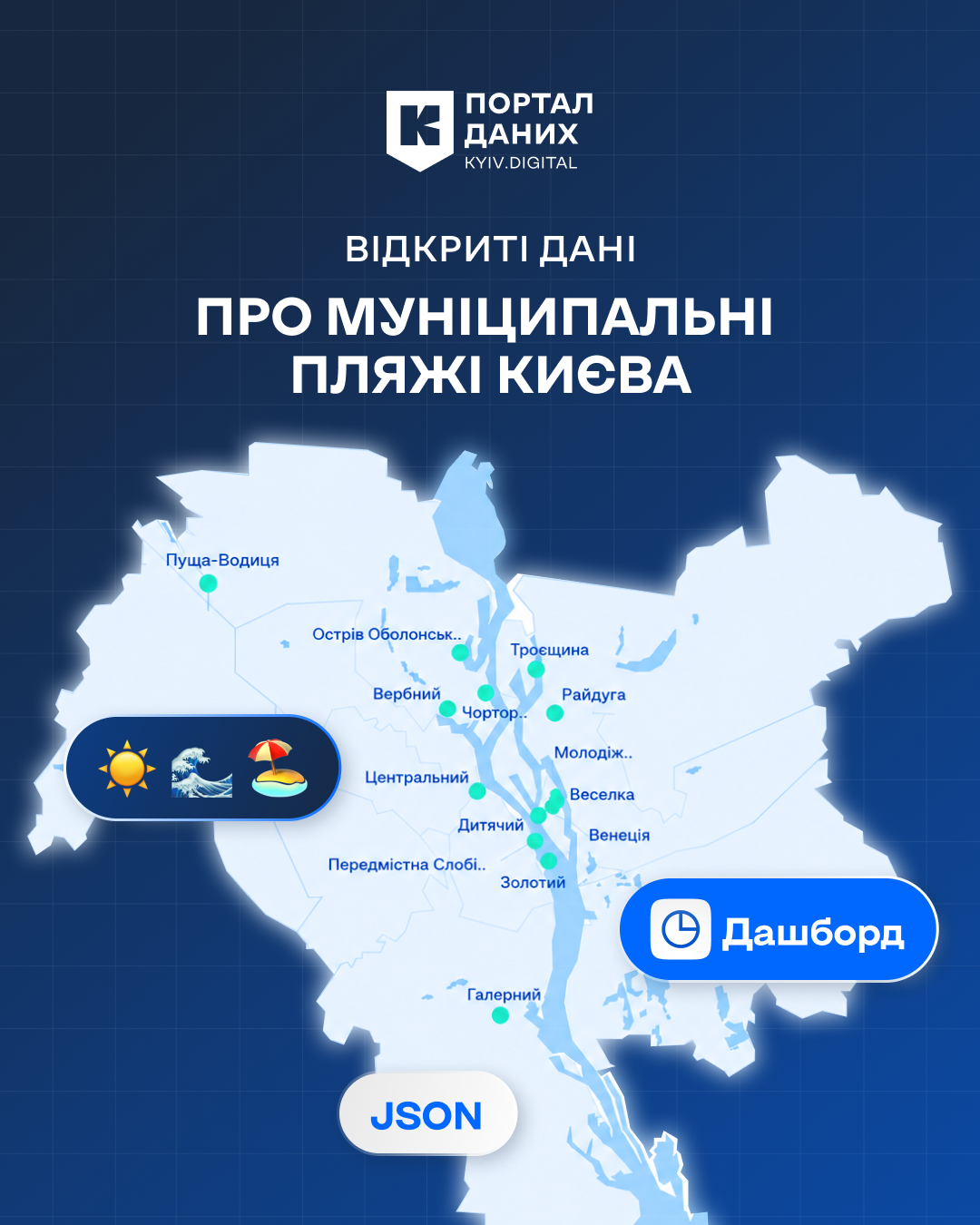 Де можна купатися та які там умови: інформація про муніципальні пляжі Києва
