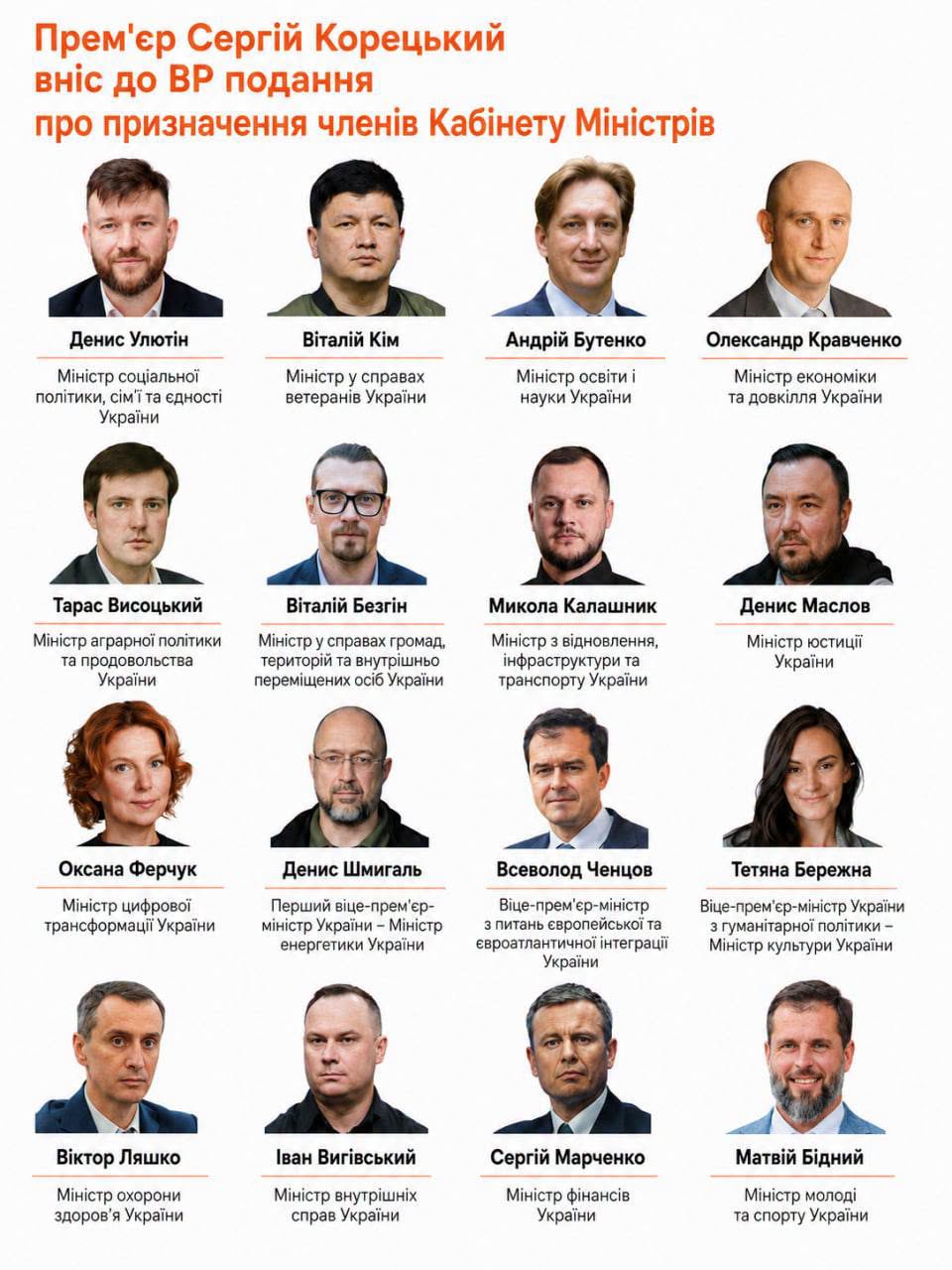 Нові міністри в Уряді: хто є хто
