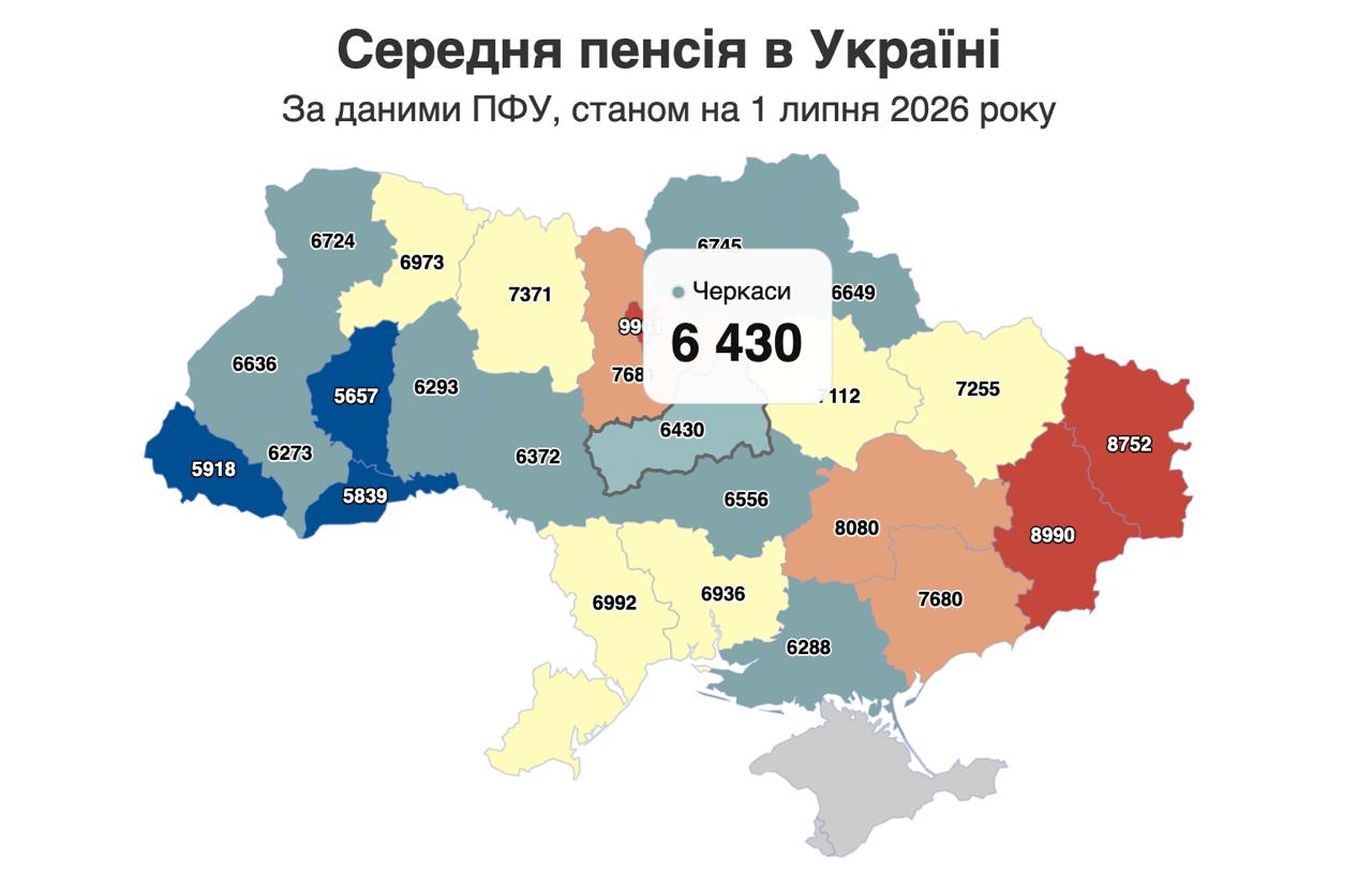 На Черкащині середня пенсія нижча за загальноукраїнський показник
