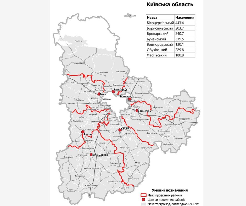 Міста Київської області: цікаві факти, комфорт для життя та географічне положення - фото 5