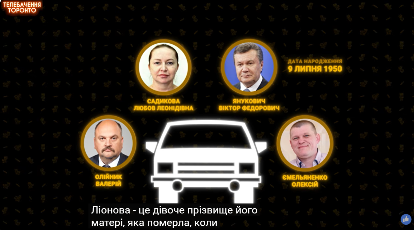 «Олег Леонов» та родина «Соколових»: як живе Янукович і його оточення в РФ - розслідування