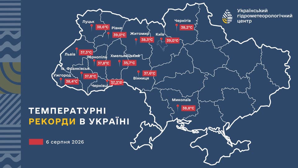 У Києві зафіксували температурний рекорд: 6 серпня повітря прогрілося до +39 градусів