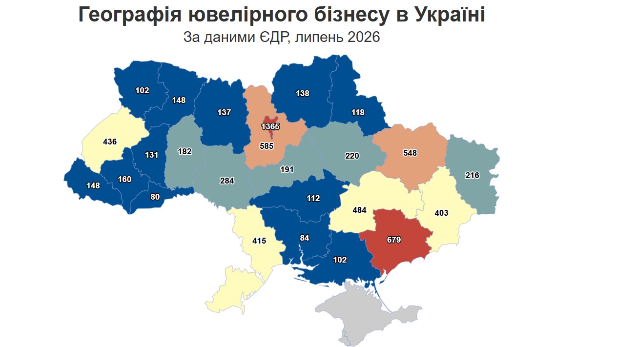 На Вінниччині працюють майже 300 ювелірних бізнесів: як змінюється ринок прикрас
