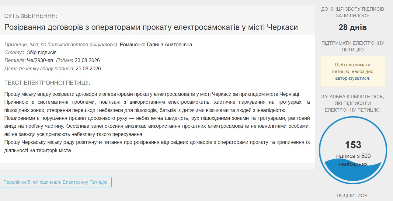 У Черкасах хочуть заборонити прокат електросамокатів