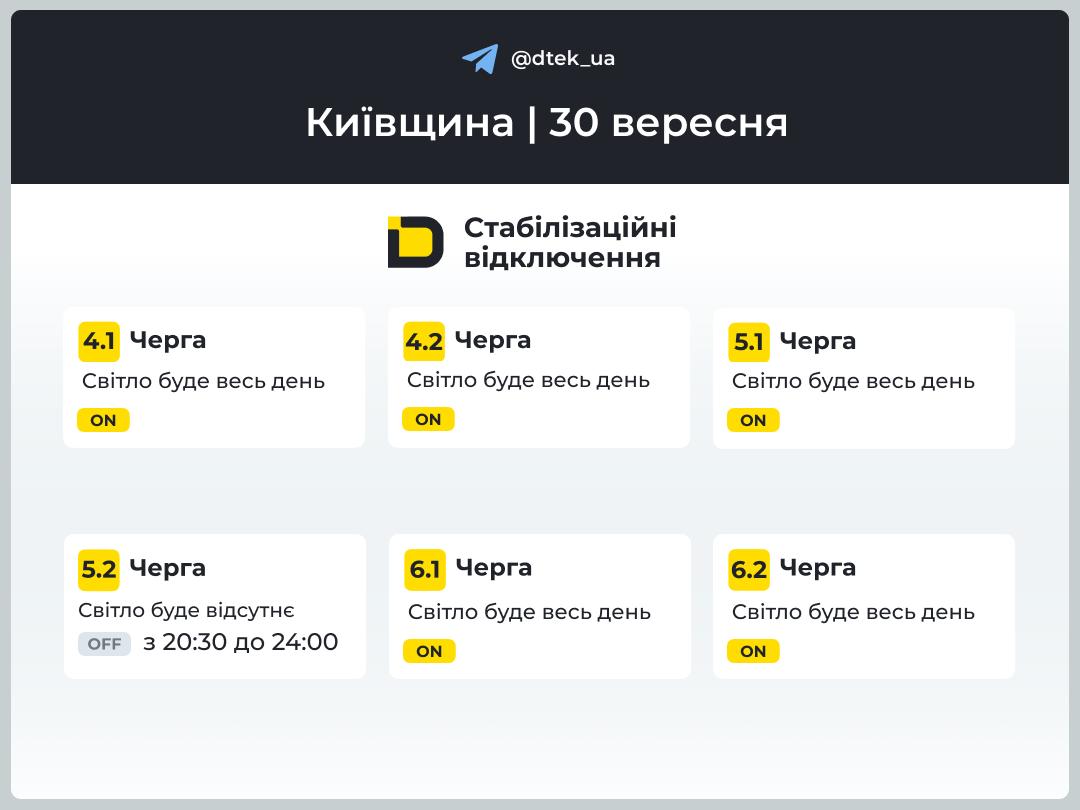 Графік відключення світла на Київщині на 30 вересня 2026 - фото 2