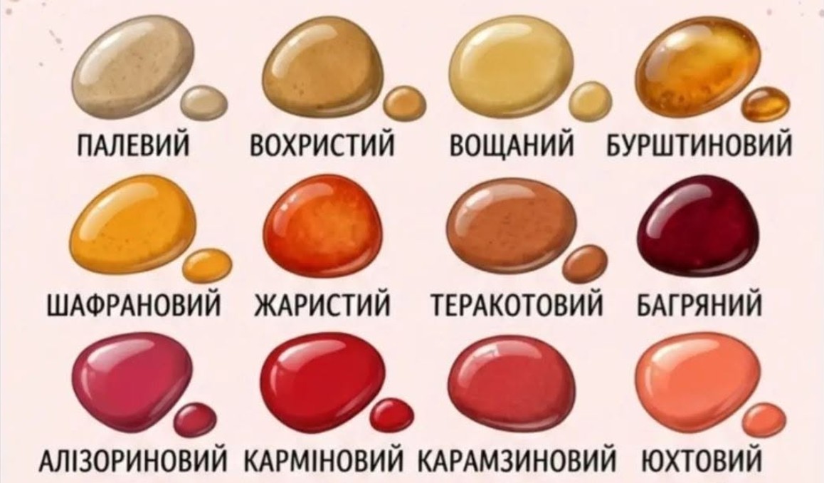 Блаватний, кармазиновий, кубовий: 10 назв кольорів, які зберегла українська мова