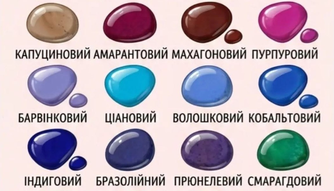 Блаватний, кармазиновий, кубовий: 10 назв кольорів, які зберегла українська мова - фото 5