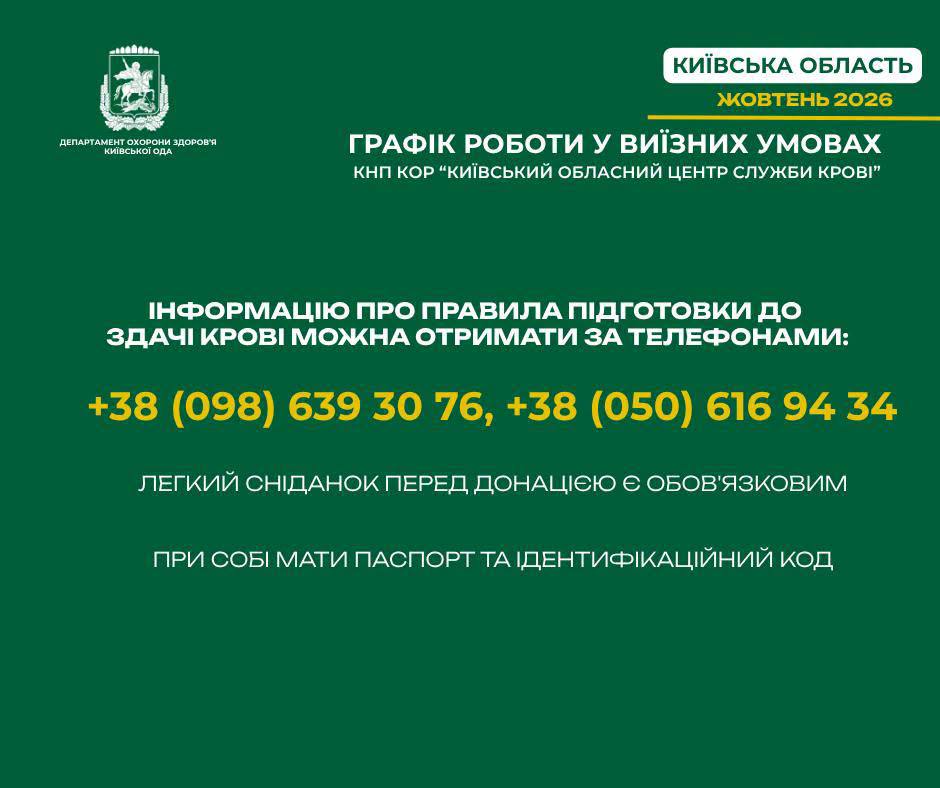Київський обласний центр служби крові у жовтні проводить виїзні донації у громадах (розклад)
