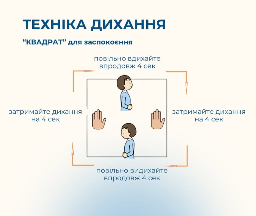 Дихання по квадрату: як заспокоїти нервову систему за кілька хвилин та зняти стрес - фото 2