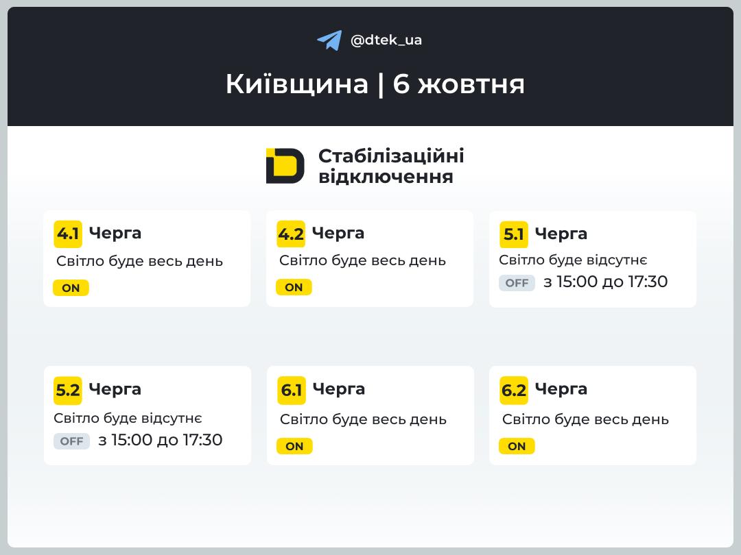 Графік відключення світла на сьогодні у Київській області – 6 жовтня 2026 - фото 2
