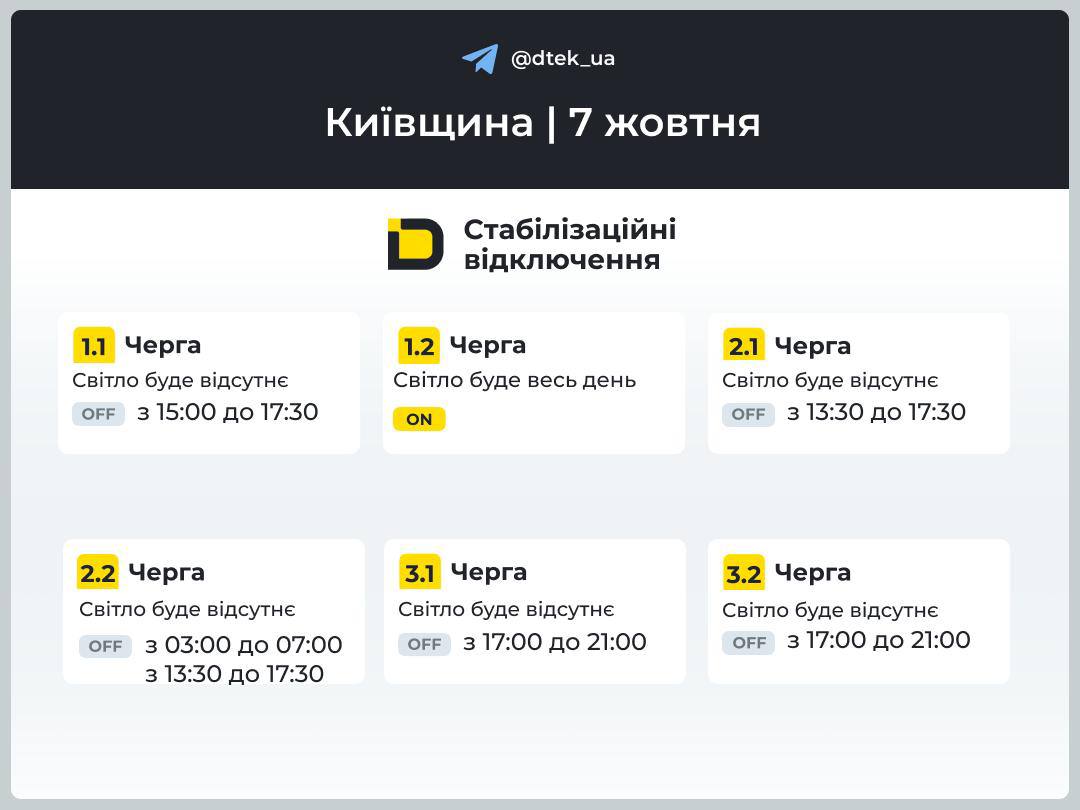 Як відключатимуть світло у Києві та на Київщині 7 жовтня 2026