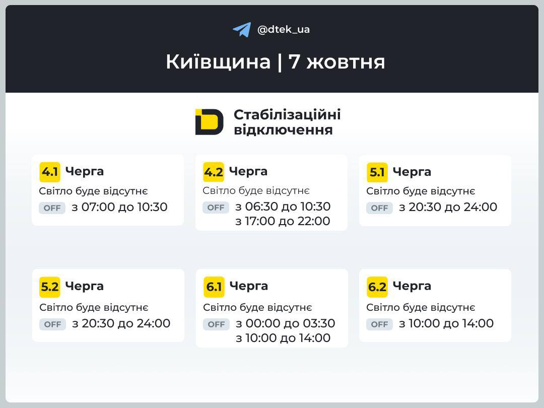 Як відключатимуть світло у Києві та на Київщині 7 жовтня 2026 - фото 2