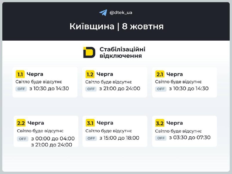 Графіки відключення світла для Києва та Київщини на 8 жовтня 2026