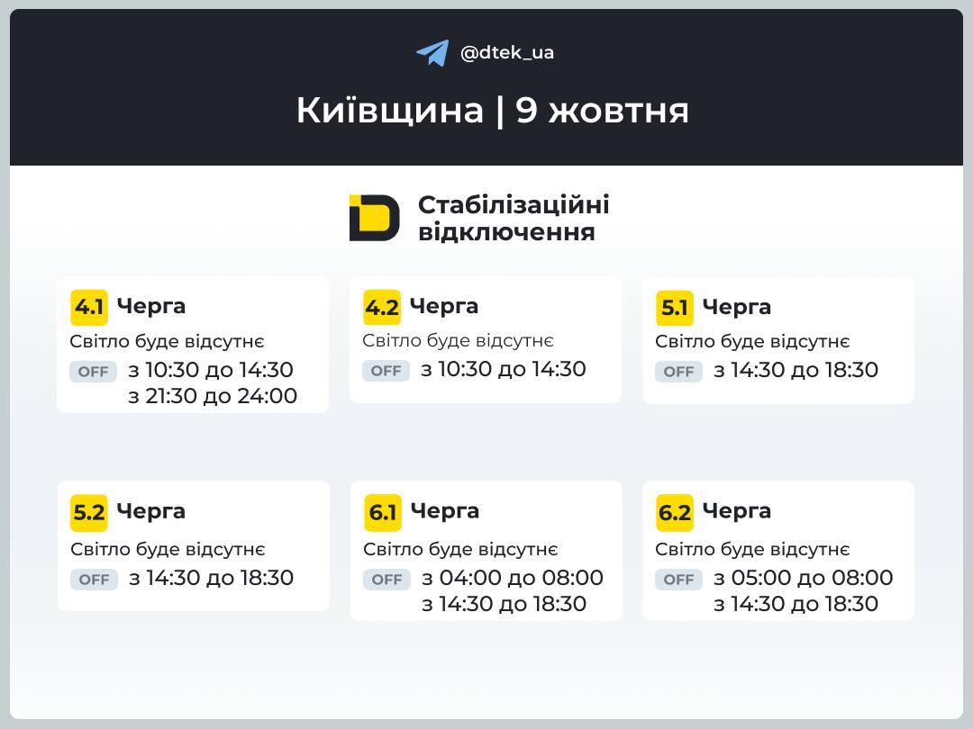 Як відключатимуть світло на Київщині 9 жовтня 2026 року - фото 2