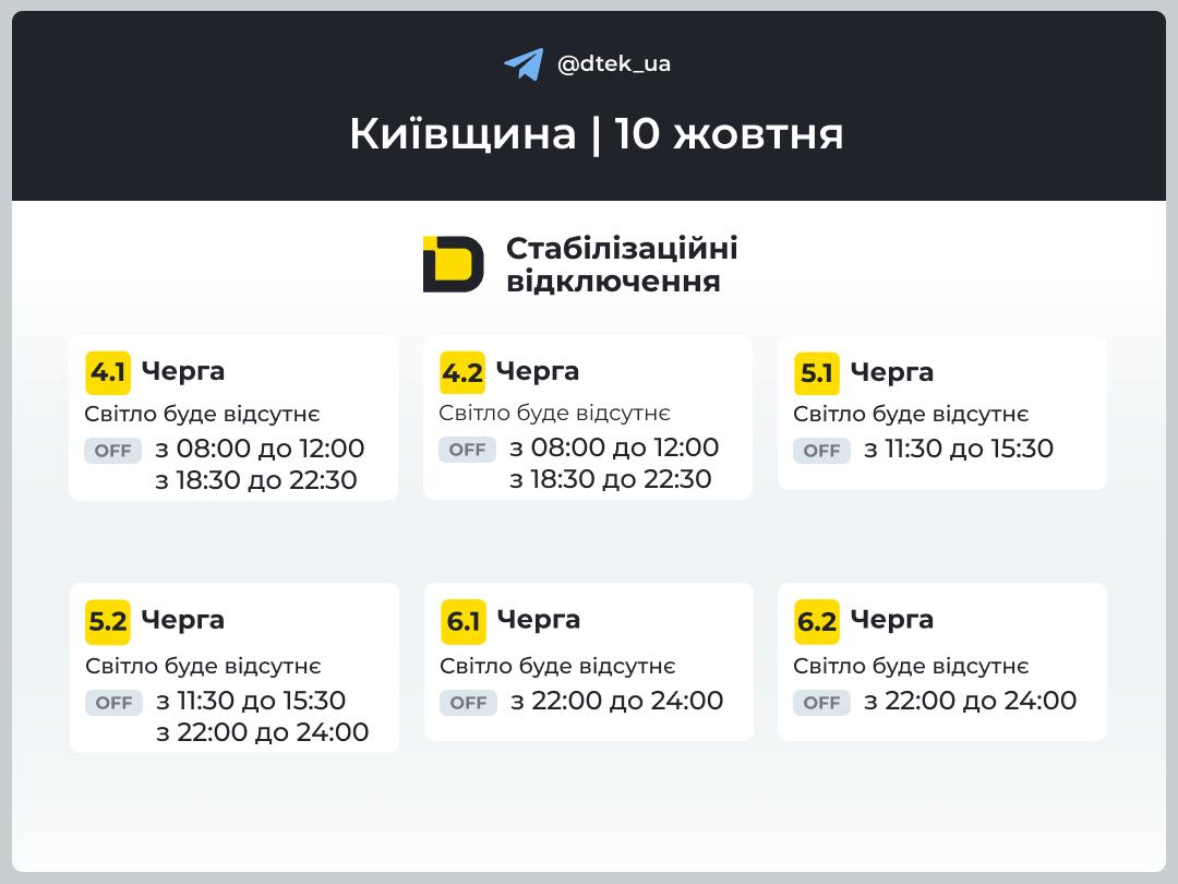 Як відключатимуть світло на Київщині 10 жовтня 2026 року - фото 2