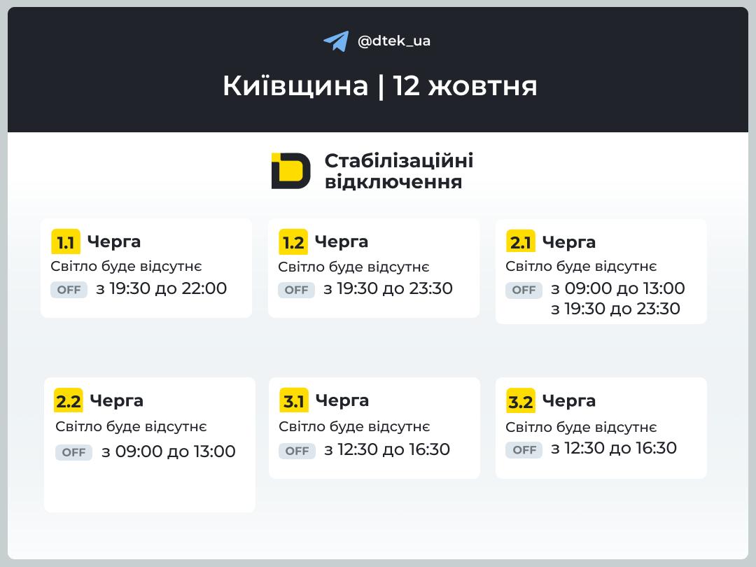 Графік відключення світла на Київщині 12 жовтня 2026