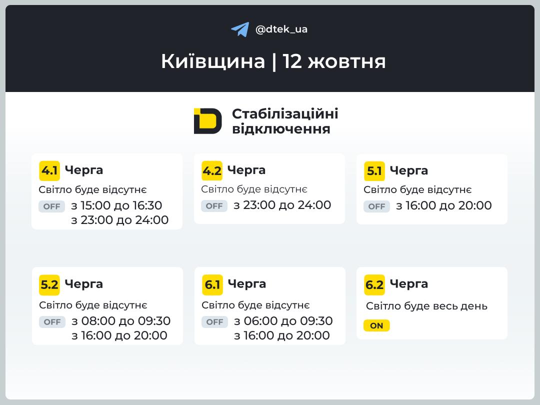 Графік відключення світла на Київщині 12 жовтня 2026 - фото 2