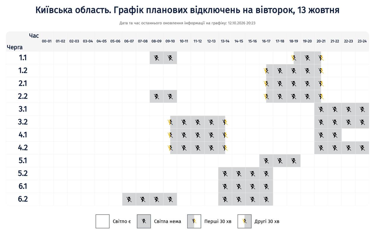 Відключення світла на Київщині - графік на 13 жовтня 2026