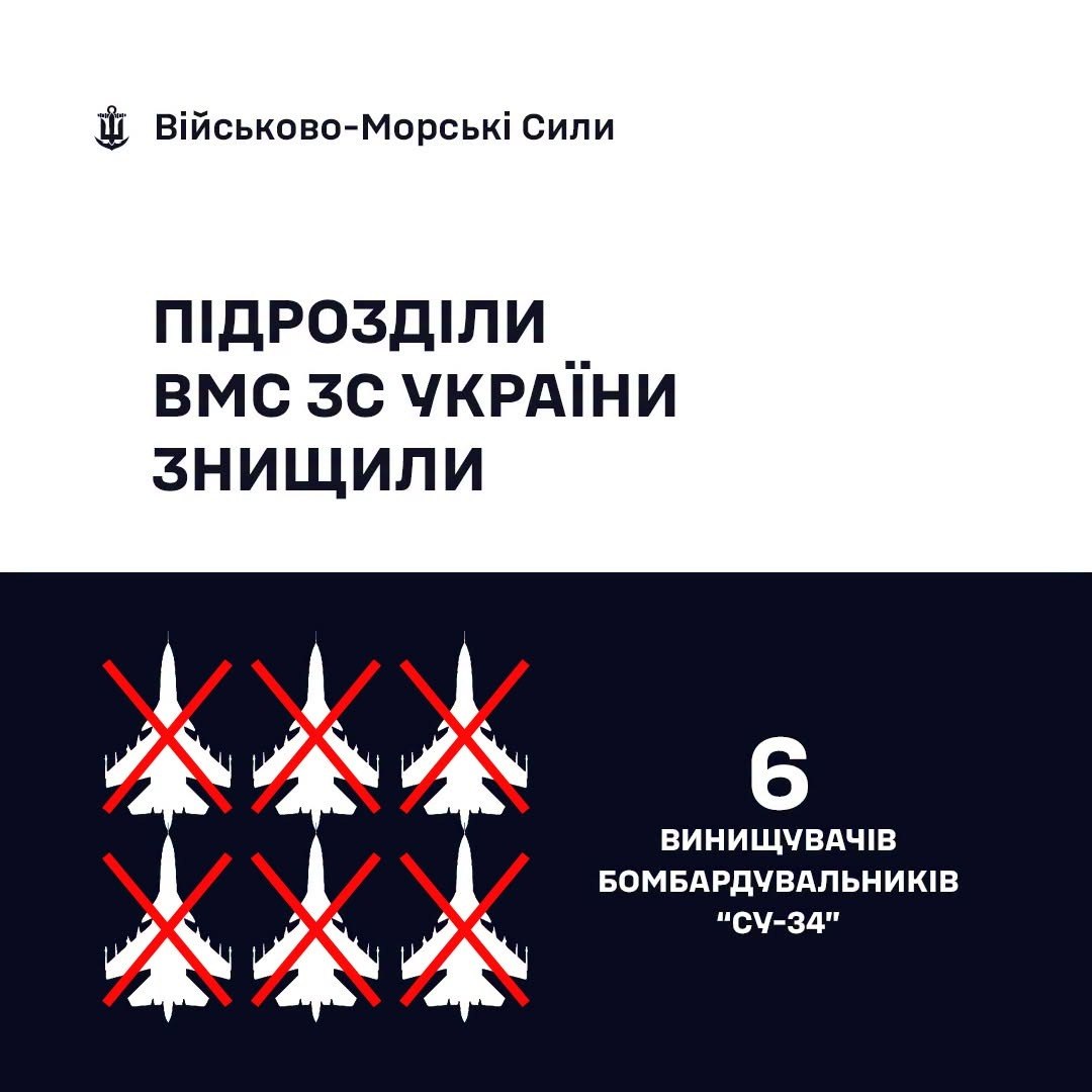 Шість російських винищувачів знищили вночі Військово-морські сили ЗСУ
