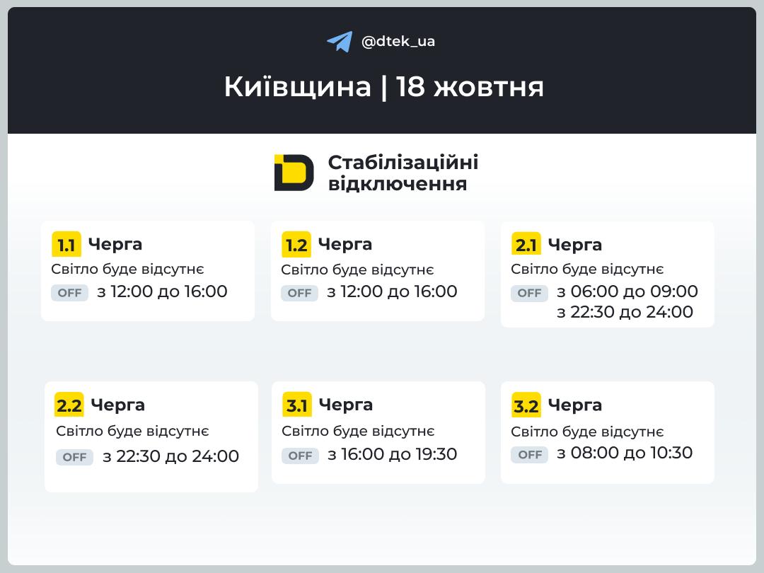 Графік відключення світла на Київщині 18 жовтня 2026