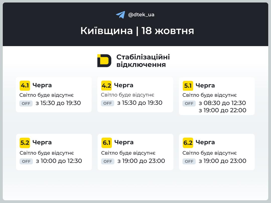 Графік відключення світла на Київщині 18 жовтня 2026 - фото 2