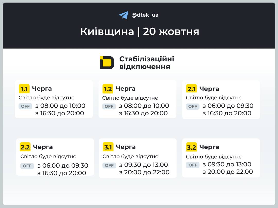 Відключення світла у Києві та на Київщині – графіки на 20 жовтня