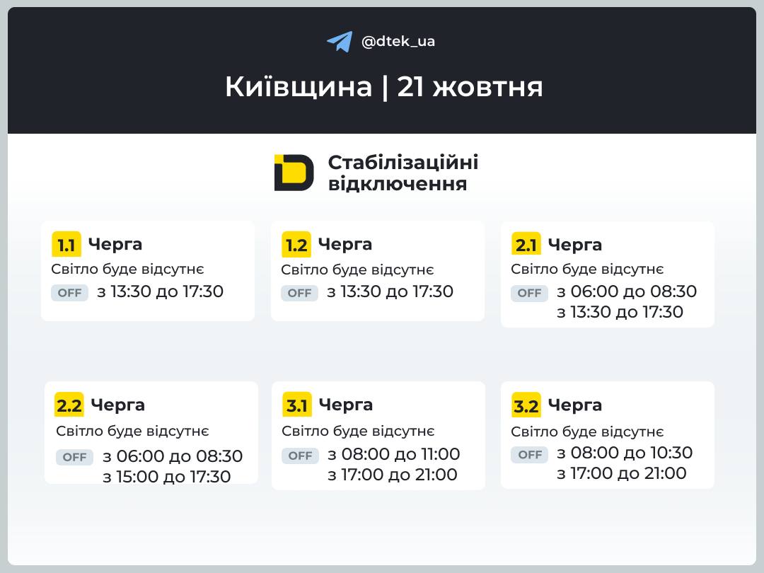 Графік відключення світла для Києва та Київщини на 21 жовтня 2026