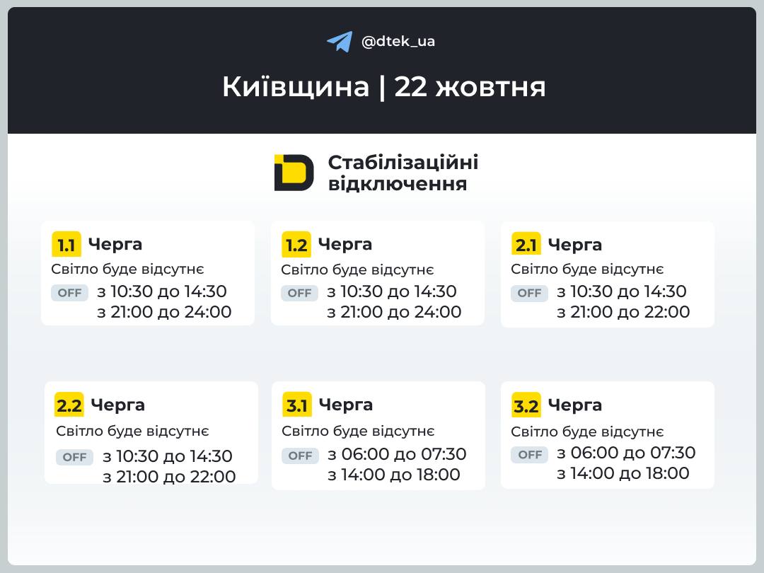 Графік відключення світла для Києва та Київщини на 22 жовтня 2026