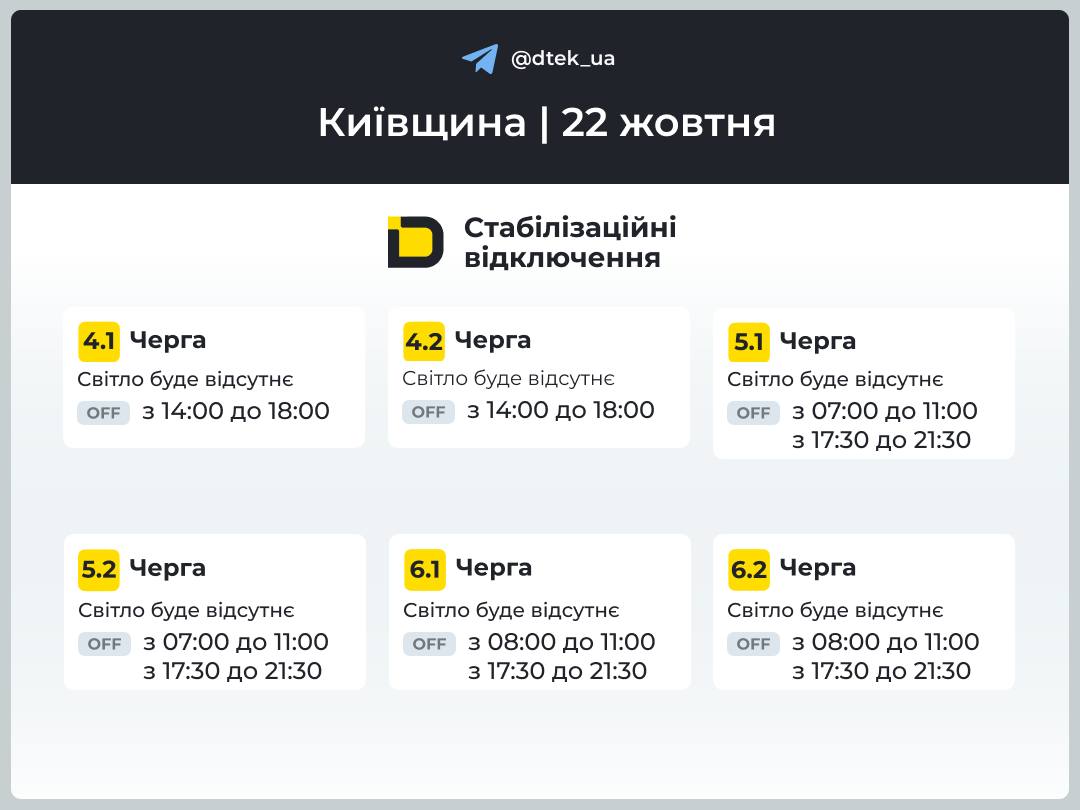 Графік відключення світла для Києва та Київщини на 22 жовтня 2026 - фото 2
