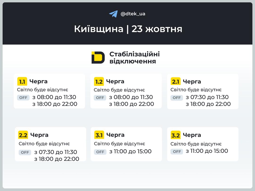 Як будуть відключати світло у Києві та на Київщині 23 жовтня