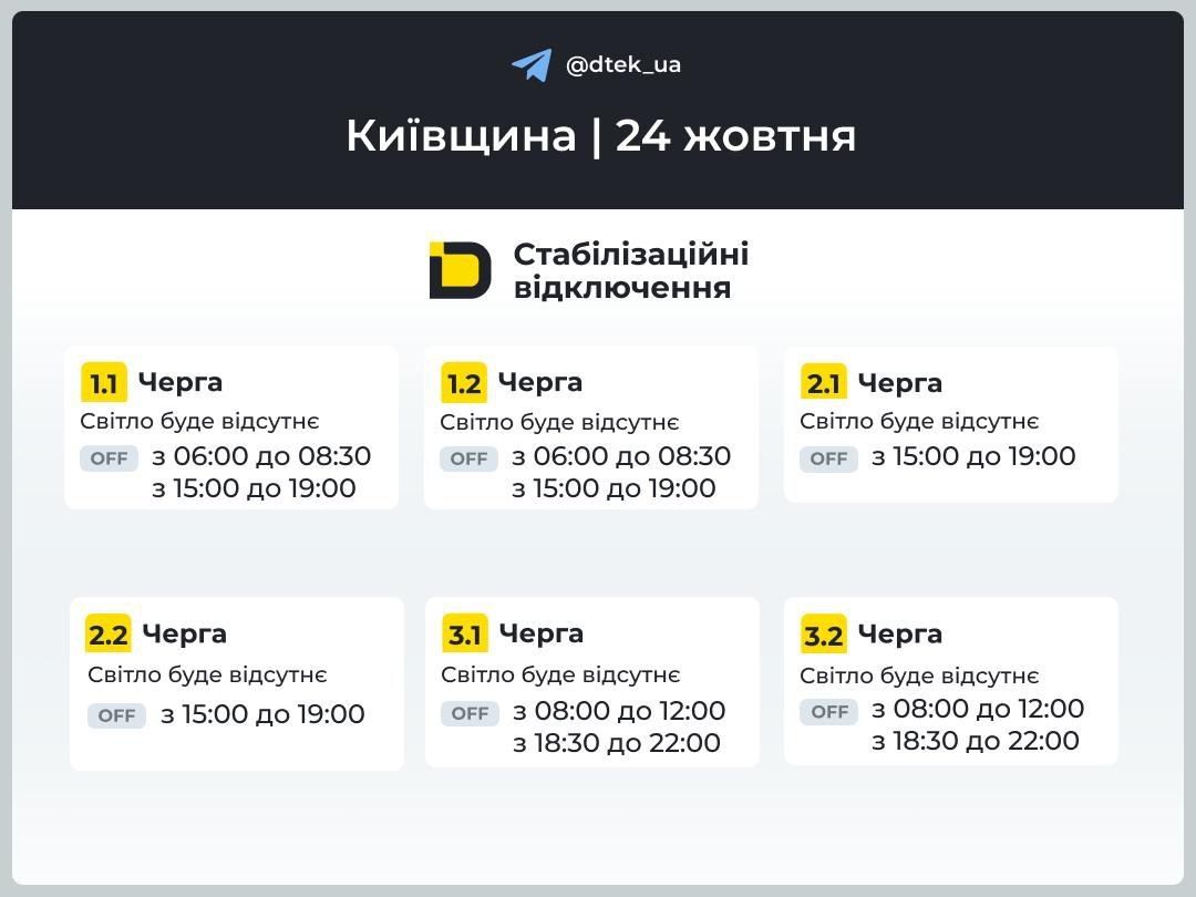 Графік відключення світла для Києва та Київщини на 24 жовтня 2026