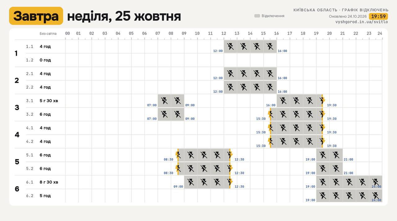 Графік відключення світла для Києва та Київщини на 25 жовтня 2026