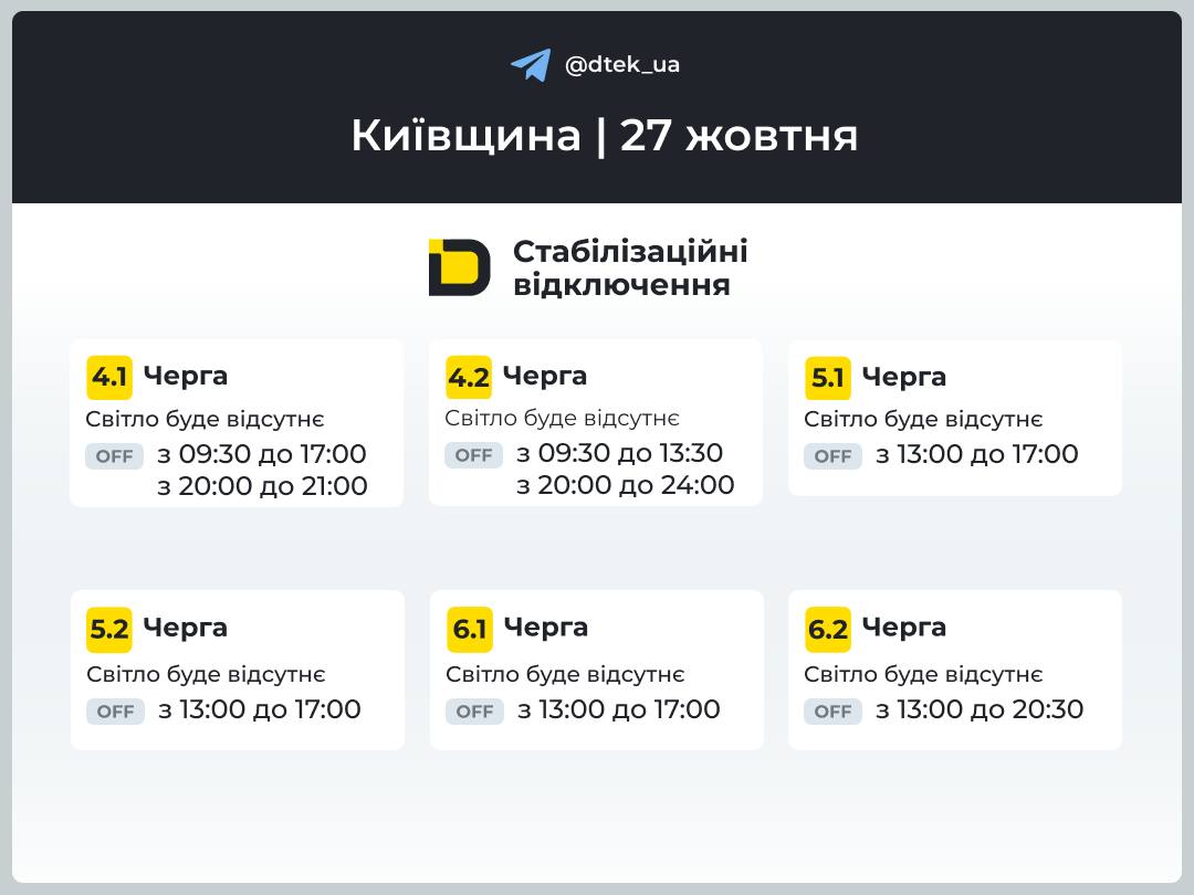 Як відключатимуть світло у Києві та на Київщині 27 жовтня 2026 - фото 2