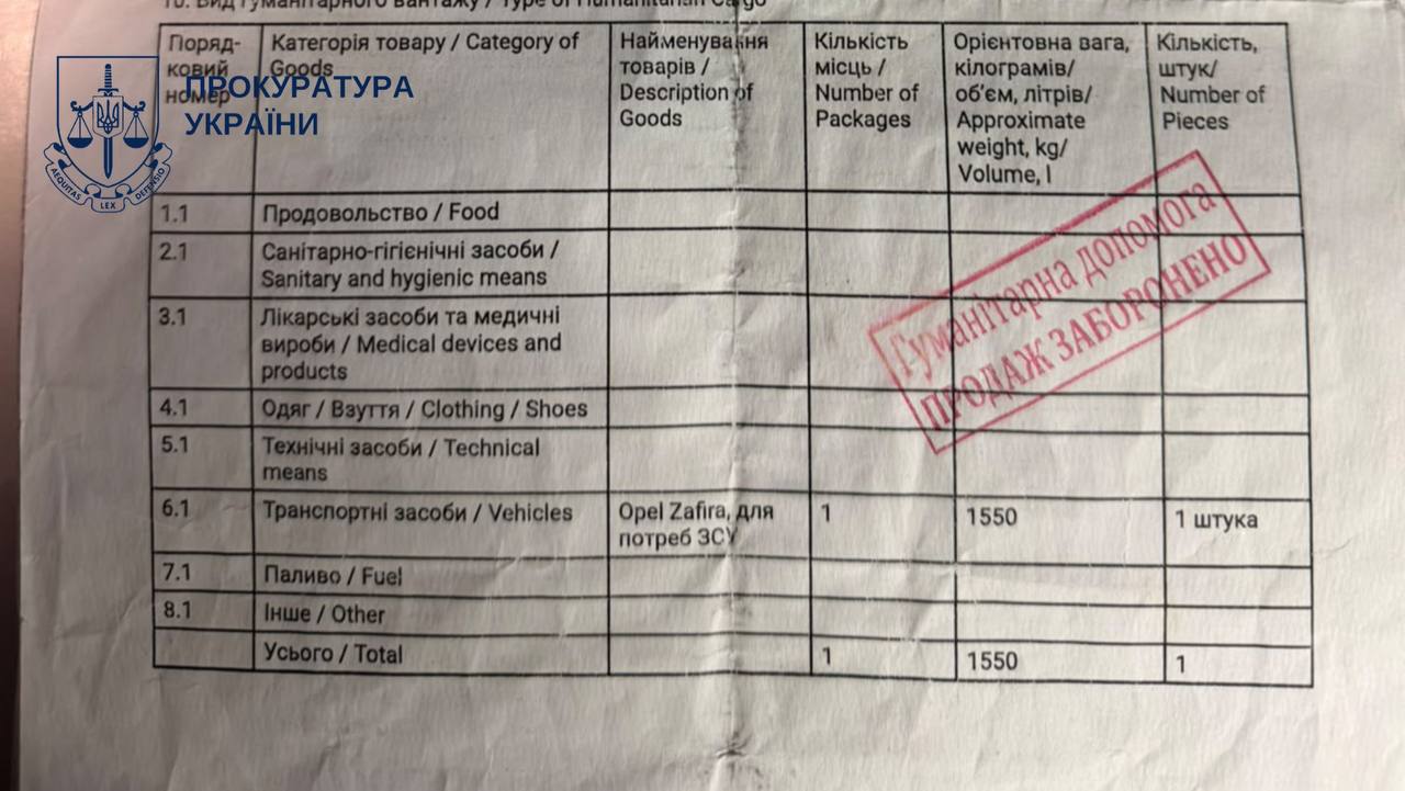 Автомобілі «для ЗСУ» продавали за готівку: на Київщині викрили батька та сина - фото 3