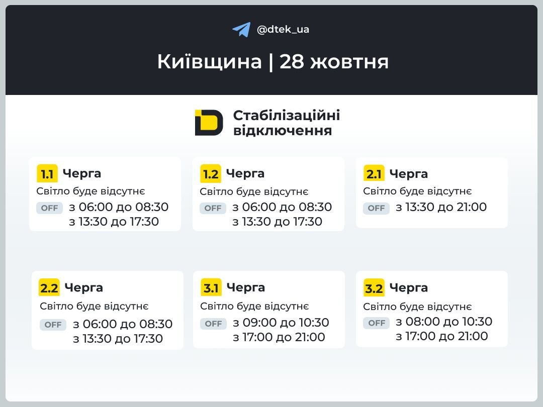 Відключення світла у Києві та на Київщині - графіки на 28 жовтня 2026