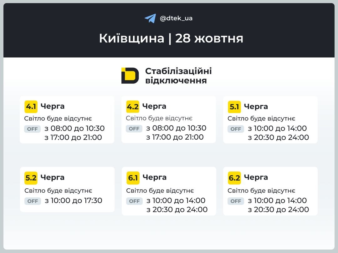 Відключення світла у Києві та на Київщині - графіки на 28 жовтня 2026 - фото 2