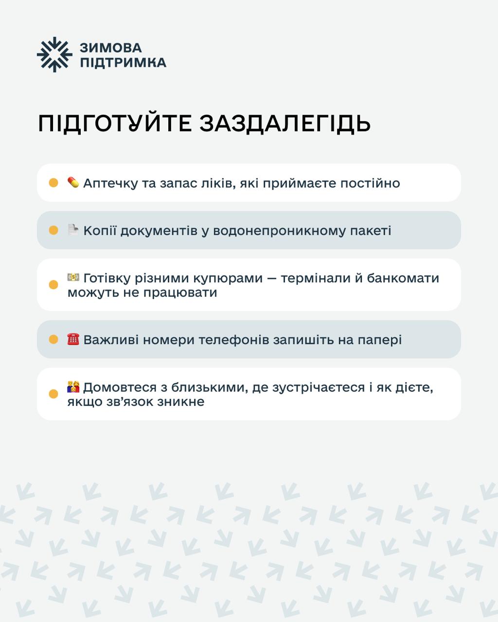 Влада закликає українців заздалегідь готуватися до можливих відключень світла та води