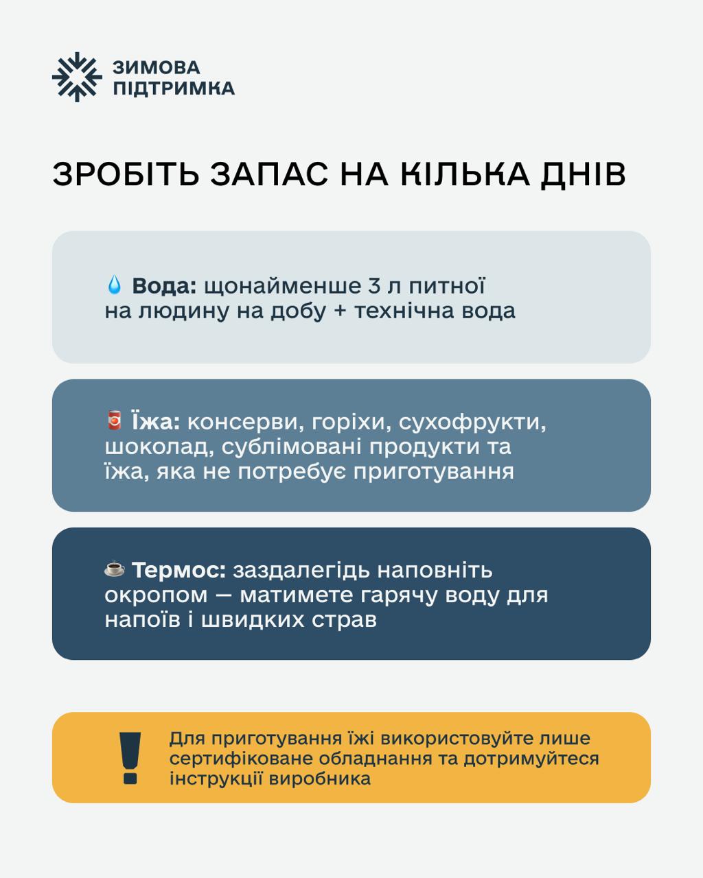 Влада закликає українців заздалегідь готуватися до можливих відключень світла та води - фото 3