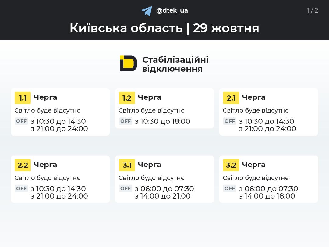 Графіки відключення світла у Києві та на Київщині на 29 жовтня